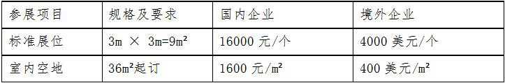 2019上海國際咖啡新零售、新消費、新趨勢展覽會